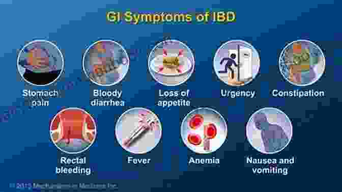 Abdominal Pain Is A Common Symptom Of IBD. Crohn S And Colitis: Understanding And Managing IBD