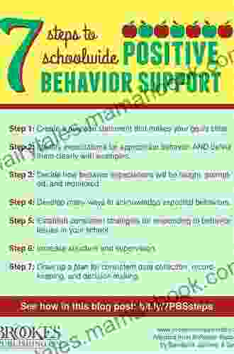 Autism Spectrum Disorder And De Escalation Strategies: A Practical Guide To Positive Behavioural Interventions For Children And Young People